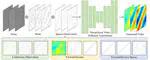 VideoPDE: Unified Generative PDE Solving via Video Inpainting Diffusion Models